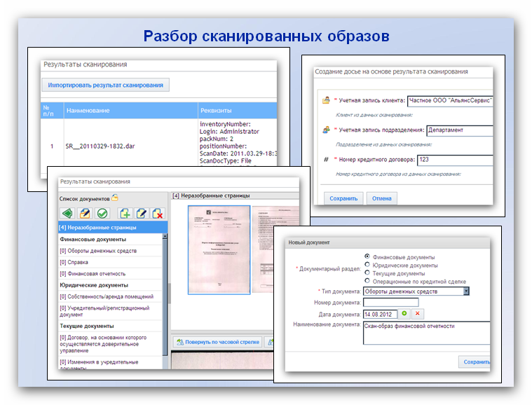 Разбор сканированных образов
